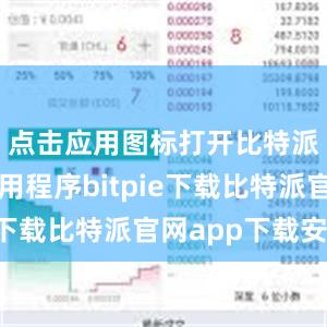 点击应用图标打开比特派钱包应用程序bitpie下载比特派官网app下载安卓