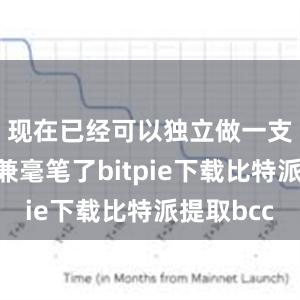 现在已经可以独立做一支简单的兼毫笔了bitpie下载比特派提取bcc