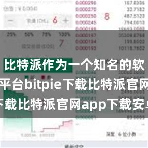 比特派作为一个知名的软件下载平台bitpie下载比特派官网app下载安卓