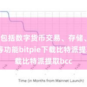 包括数字货币交易、存储、转账等功能bitpie下载比特派提取bcc