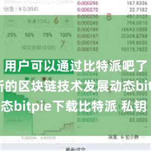 用户可以通过比特派吧了解到最新的区块链技术发展动态bitpie下载比特派 私钥 导入