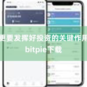 更要发挥好投资的关键作用bitpie下载