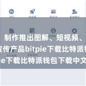 制作推出图解、短视频、动漫等宣传产品bitpie下载比特派钱包下载中文