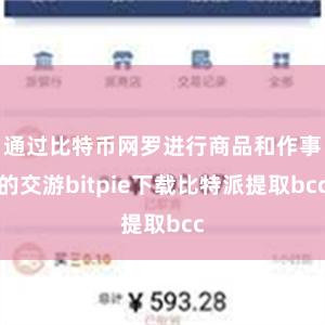 通过比特币网罗进行商品和作事的交游bitpie下载比特派提取bcc