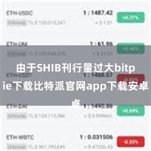 由于SHIB刊行量过大bitpie下载比特派官网app下载安卓